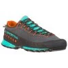 Chaussures D'approche La Sportiva Tx4 Woman Carbon Aqua 1 Chaussures D'approche La Sportiva Tx4 Woman Carbon Aqua -La Meilleure Sélection Matériels 629a151371f3e0048f07b08337978534a7d2d99e E22LASPCHA2214392 0