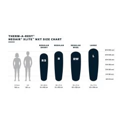 Matelas Thermarest Neoair Xlite Nxt Solar Flare -La Meilleure Sélection Matériels be5c34dddfa6fba69aecd79f52e4e724ed882b40 E23TERMBIV3383040 914