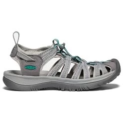Sandales De Randonnée Keen Whisper Grey Peacock Green -La Meilleure Sélection Matériels c317887a3a65c700fdcdc589982d773bcd2d0725 E22KEENCHA2255005 3