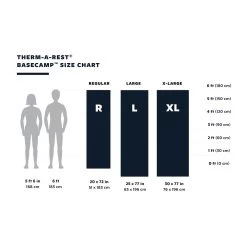 Matelas Thermarest Basecamp Poseidon Blue -La Meilleure Sélection Matériels d6fab63905b608f0810e99f90072865fb853753c E23TERMBIV3383019 901