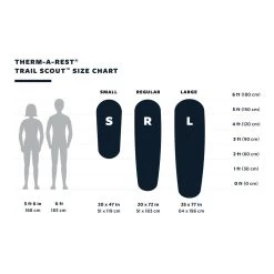 Matelas Thermarest Trail Scout Deep Forest -La Meilleure Sélection Matériels dedc01e339f4d368b9c06c11a6bf0a532d93c363 E23TERMBIV3383042 909